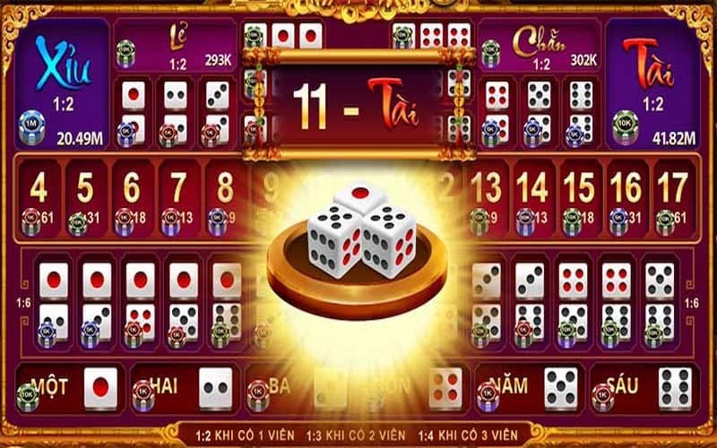 Sicbo Tài Phú Sunwin - Trò chơi xúc xắc với tỷ lệ trả thưởng cực hấp dẫn
